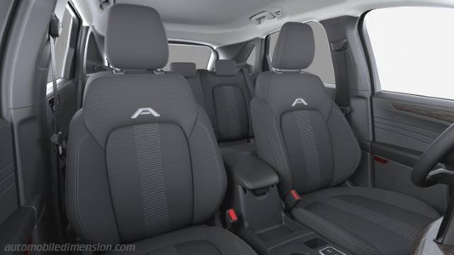 Interior detail of the Ford Kuga Active