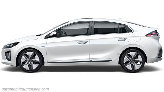 Extérieur de la Hyundai IONIQ