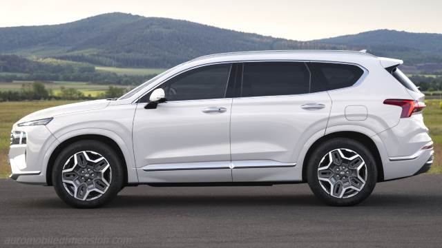 Hyundai Santa Fe Abmessungen und Kofferraumvolumen Hybrid und Thermisch