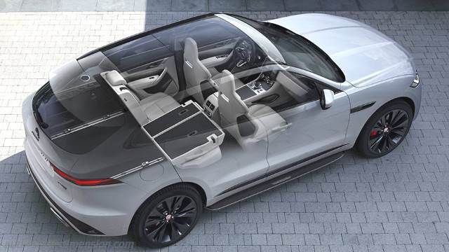 Exterieur detail van de Jaguar F-PACE