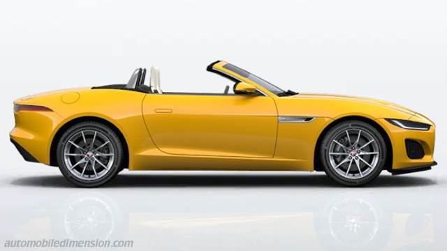 Dettaglio esterno della Jaguar F-TYPE Convertible