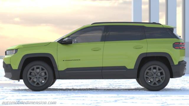 Exterior detail of the Jeep Compass