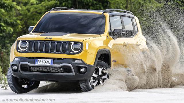 Dettaglio esterno della Jeep Renegade