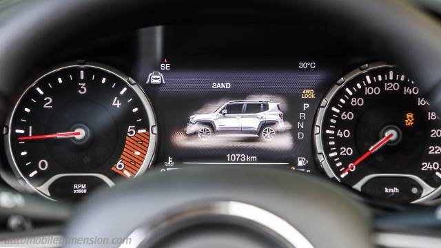 Interior detail of the Jeep Renegade