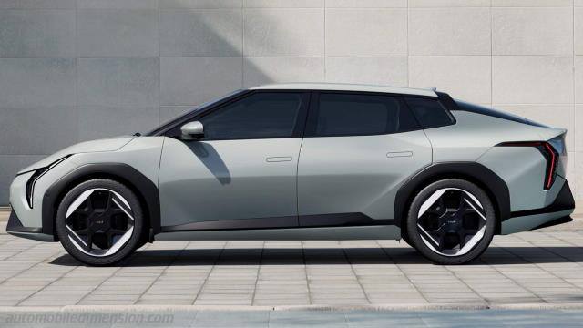 Détail extérieur de la Kia EV4 Fastback