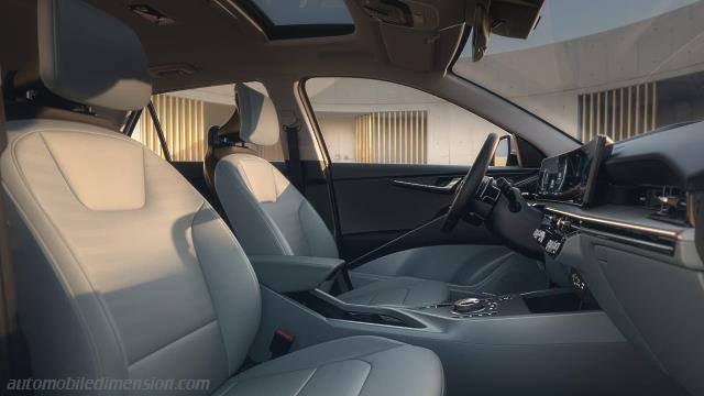 Détail intérieur de la Kia Niro