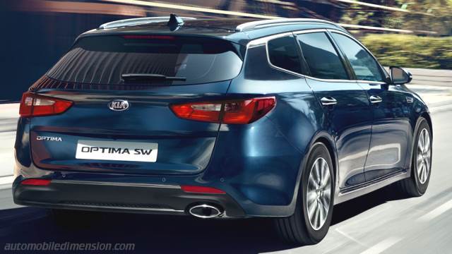 Exterieur des Kia Optima Sportswagon