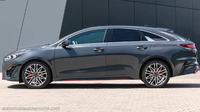 Exterior detail of the Kia ProCeed