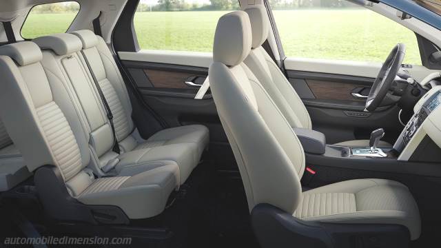 Exterior detail of the Land-Rover Discovery Sport