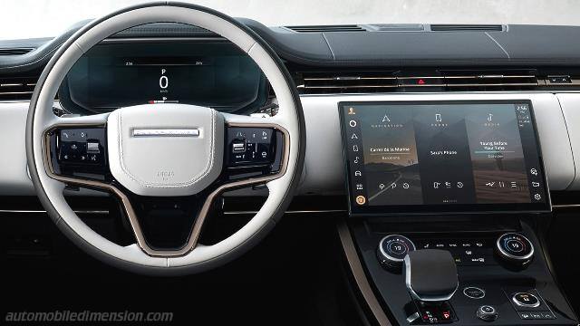 Interior detail of the Land-Rover Range Rover Sport