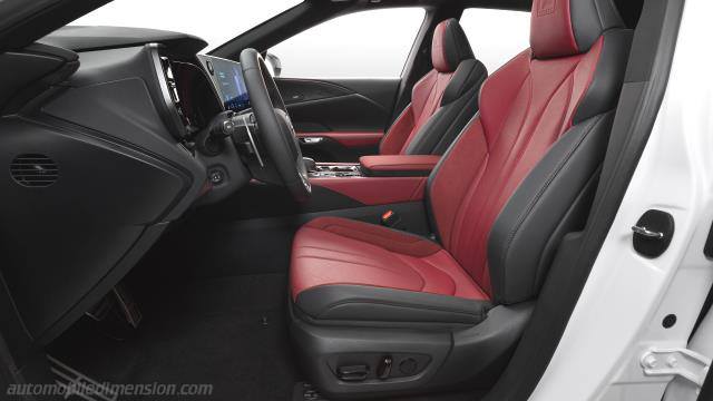 Détail intérieur de la Lexus RX