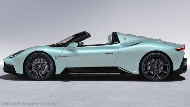 Exteriör detalj av Maserati MCPURA Cielo