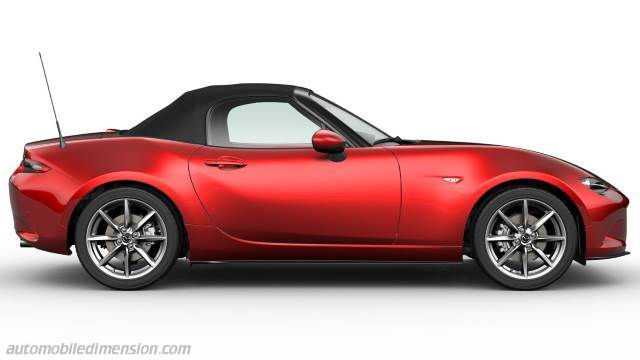 Exteriör av Mazda MX-5