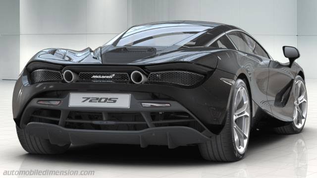 Exterior of the McLaren 720S