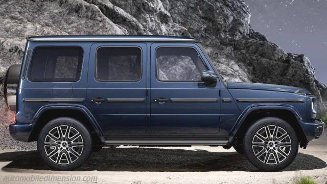 Exterieurdetail des Mercedes-Benz G