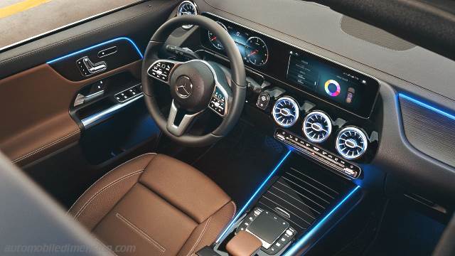 Exterieur detail van de Mercedes-Benz GLA