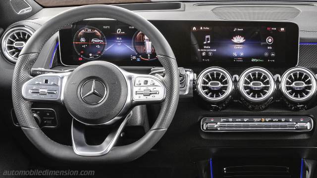 Dettaglio interno della Mercedes-Benz GLB