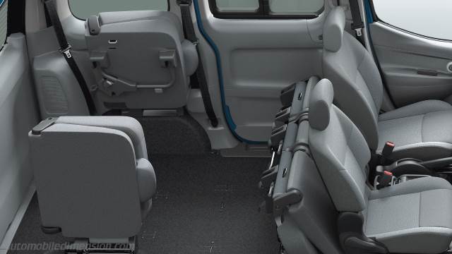 Interieur detail van de Nissan e-NV200 Evalia