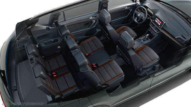 Interieur detail van de Seat Tarraco