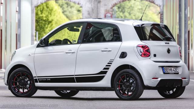 Exterior of the Smart EQ forfour