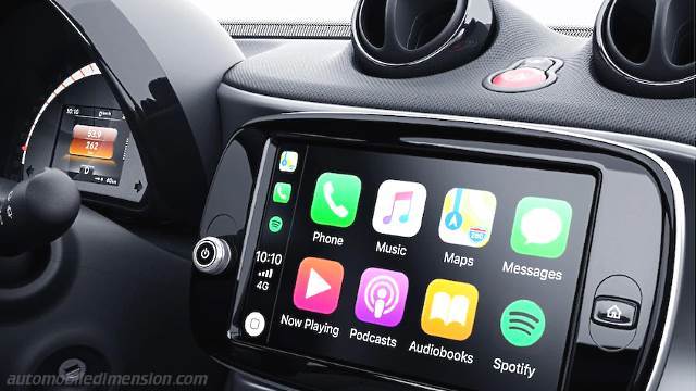 Interior detail of the Smart EQ forfour