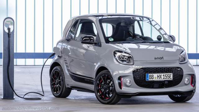 Esterno della Smart EQ fortwo