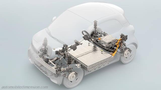 Interieur detail van de Smart #2