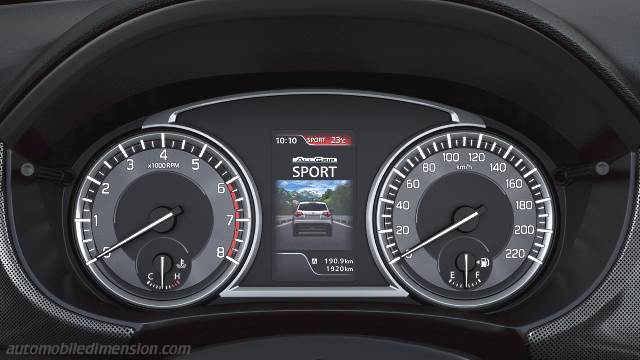 Interieurdetail des Suzuki Vitara