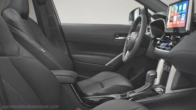 Interior detail of the Toyota Corolla Cross