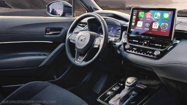 Interior detail of the Toyota Corolla Cross