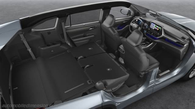 Détail intérieur de la Toyota Highlander
