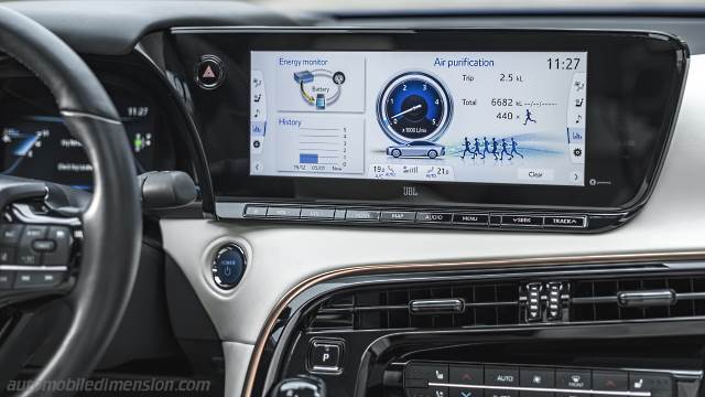 Détail intérieur de la Toyota Mirai