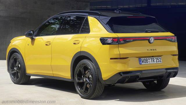 Exterieur van de Volkswagen T-Roc