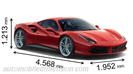 Ferrari 488 GTB 2015 dimensions