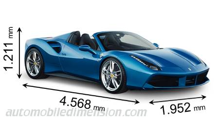 Ferrari 488 Spider 2016 Abmessungen mit Länge, Breite und Höhe