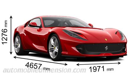 Ferrari 812 Superfast 2017 mått med längd, bredd och höjd