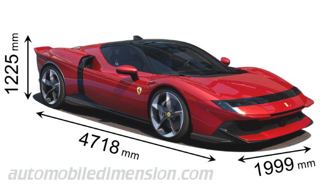 Ferrari 849 Testarossa 2026 dimensions with length, width and height