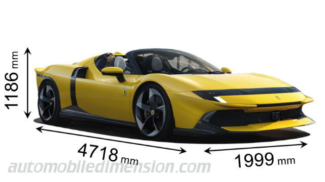 Ferrari 849 Testarossa Spider 2026