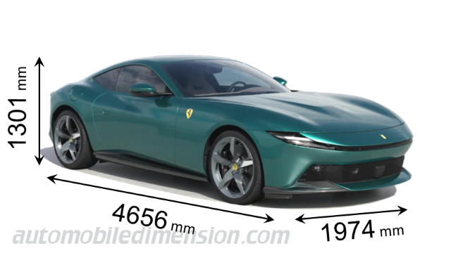 Ferrari Amalfi 2026