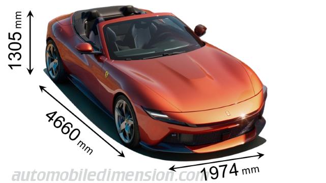 Ferrari Amalfi Spider 2026
