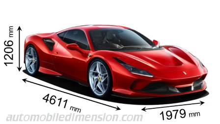 Ferrari F8 Tributo 2019 mått med längd, bredd och höjd