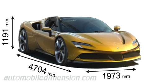 Ferrari SF90 Spider 2021 dimensions with length, width and height