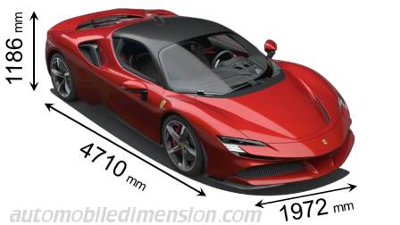 Dimension Ferrari SF90 Stradale 2020 avec longueur, largeur et hauteur