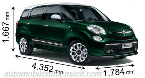 Fiat 500L Living