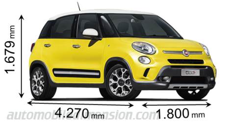 Fiat 500L Trekking