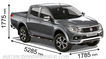 Dimension Fiat Fullback 2016 avec longueur, largeur et hauteur