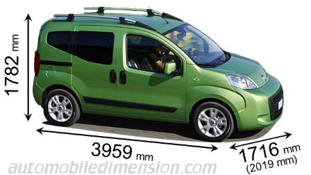 Dimension Fiat Qubo 2012