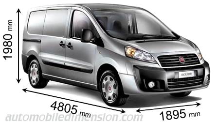 Dimensioni Fiat Scudo Combi, bagagliaio e similari