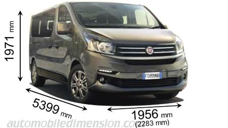 Dimensioni Fiat Talento Combi lg 2016 con lunghezza, larghezza e altezza