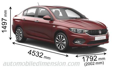 Fiat Tipo 4-door 2016 dimensions